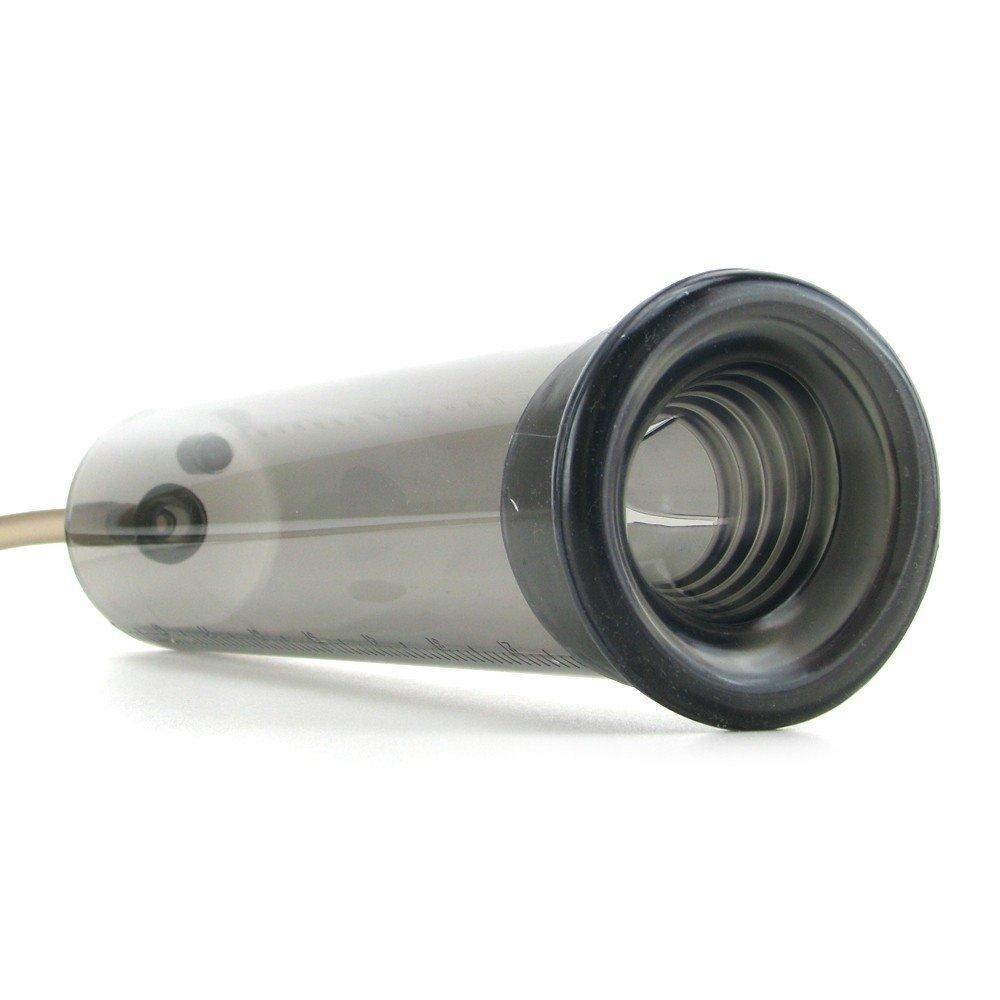 Max Results Pump - Image 4