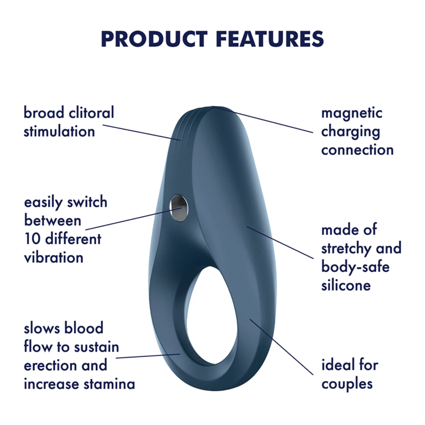 Satisfyer Rocket Ring Vibrator - Image 4