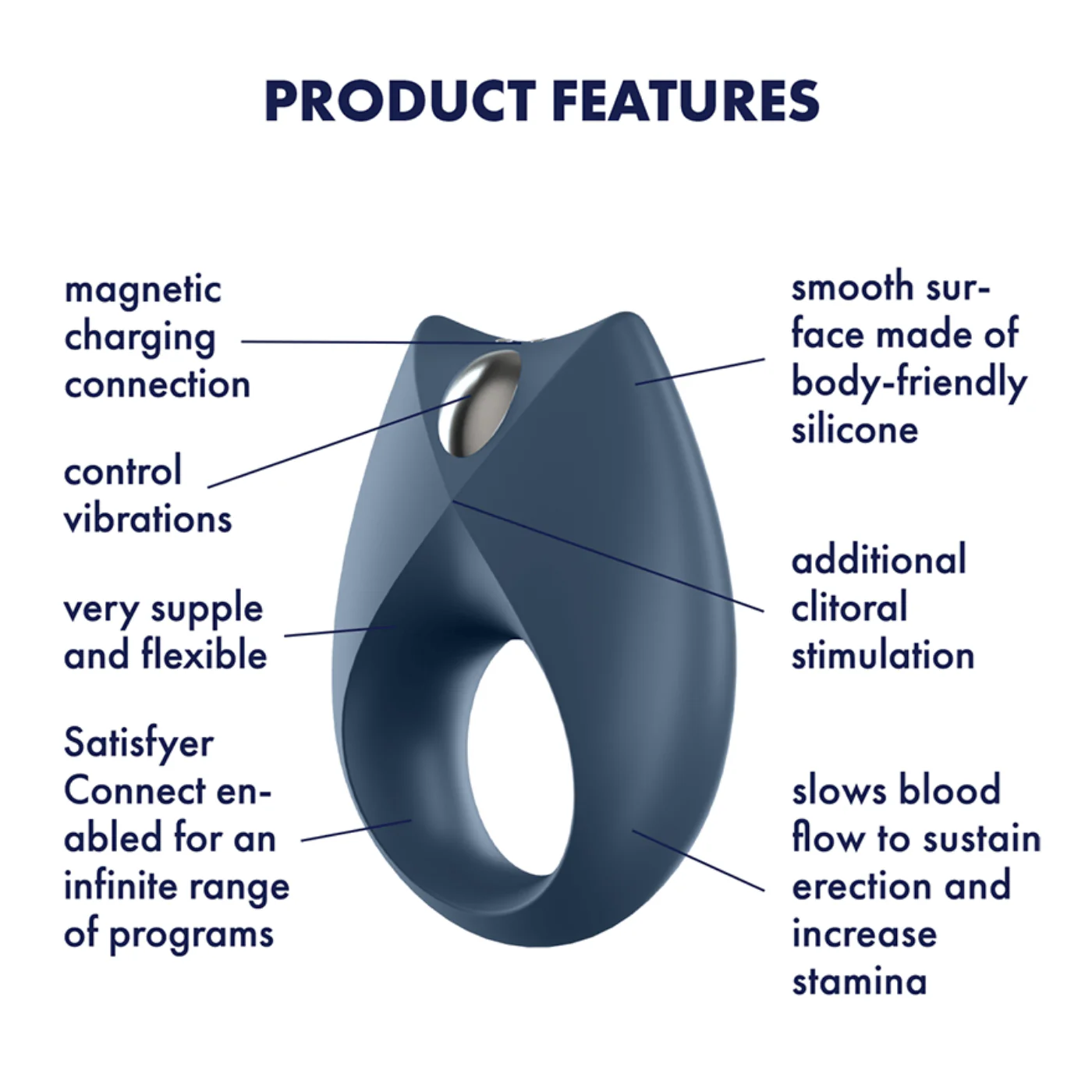 Satisfyer Royal One Ring Vibe - Image 4
